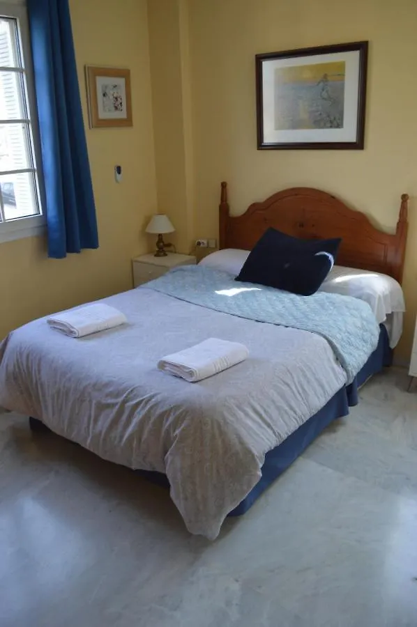 Apartamento Adoratrices contacts